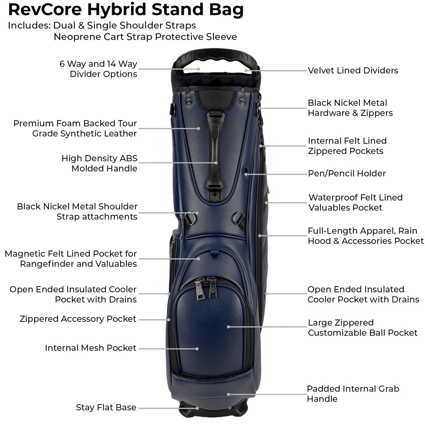 RevCore Hybrid Stand Bag