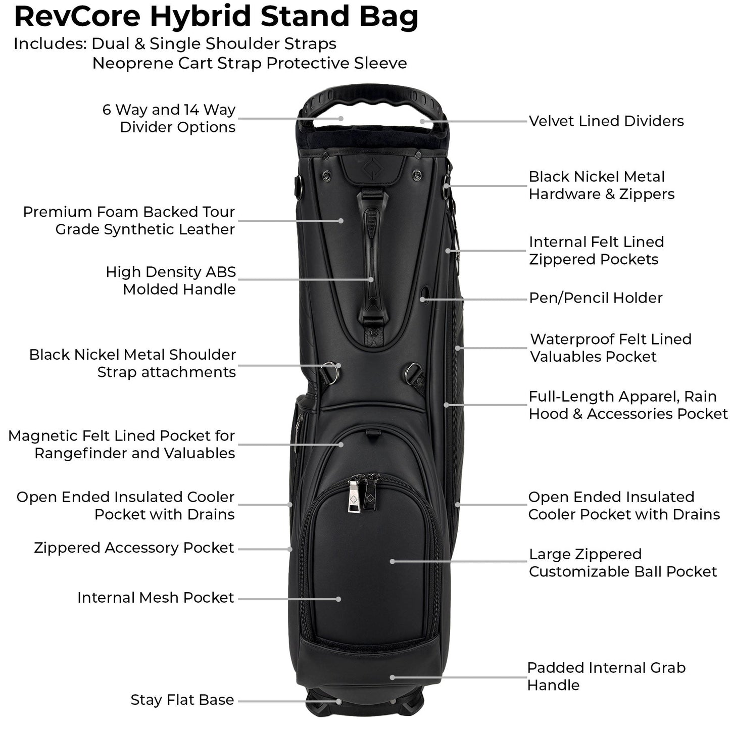 RevCore Hybrid Stand Bag