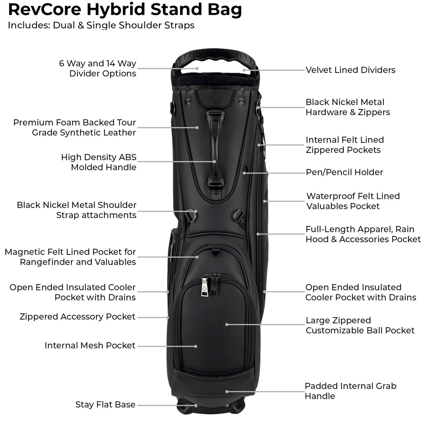 NEW 2026 RevCore Lux Golf Hybrid Stand Bag | 14 Way Full Length Divider