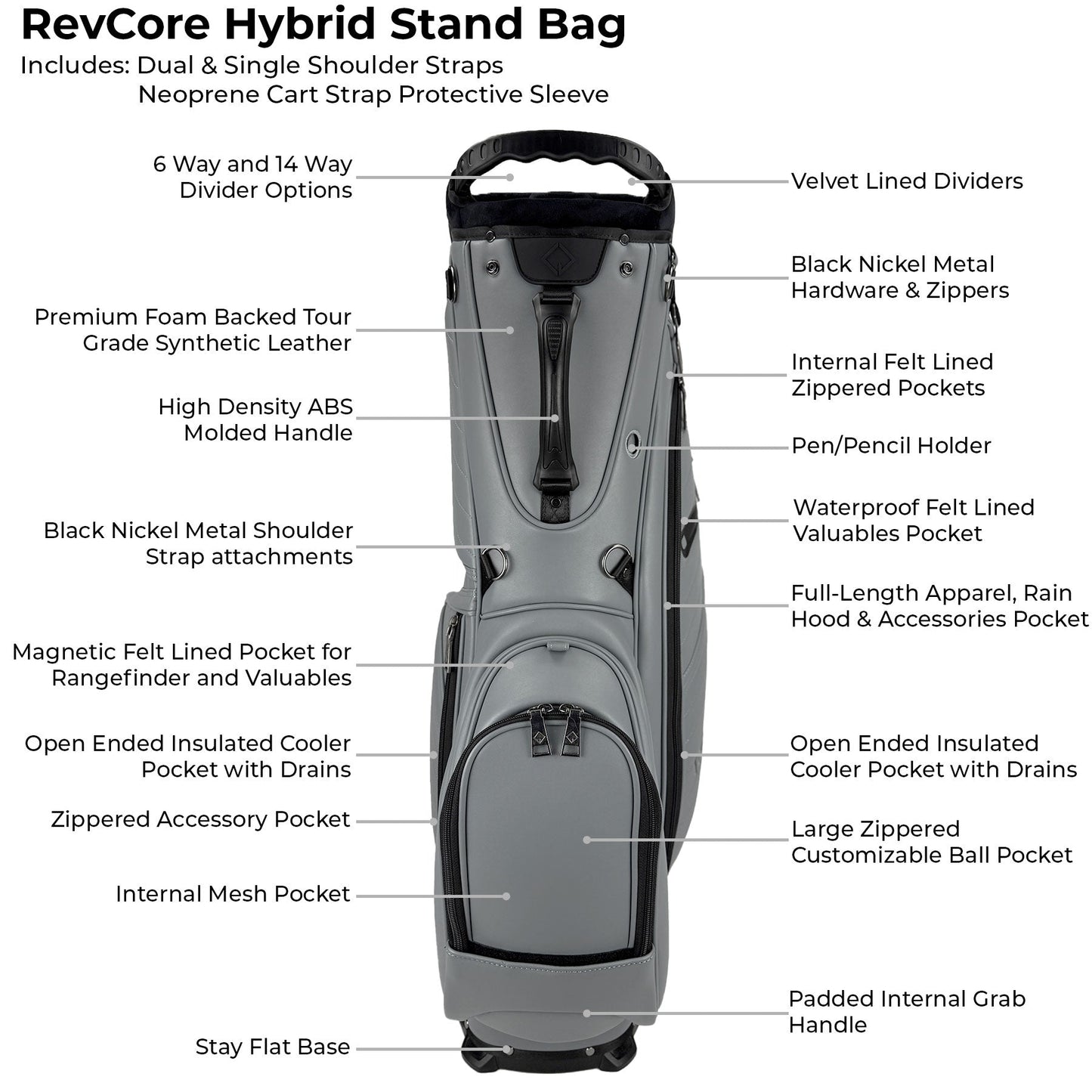 RevCore Hybrid Stand Bag