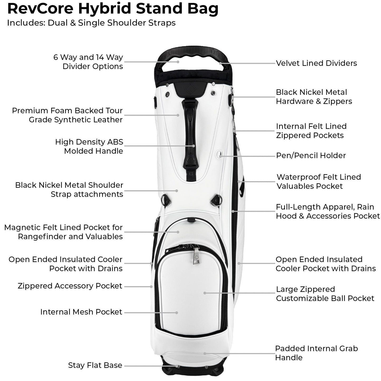 NEW 2026 RevCore Lux Golf Hybrid Stand Bag | 14 Way Full Length Divider
