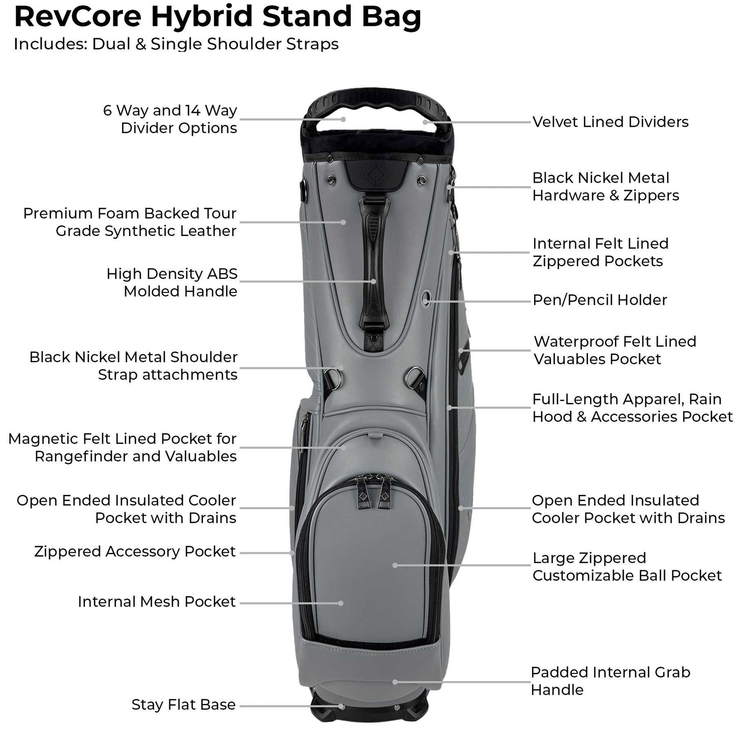 NEW 2026 RevCore Lux Golf Hybrid Stand Bag | 14 Way Full Length Divider